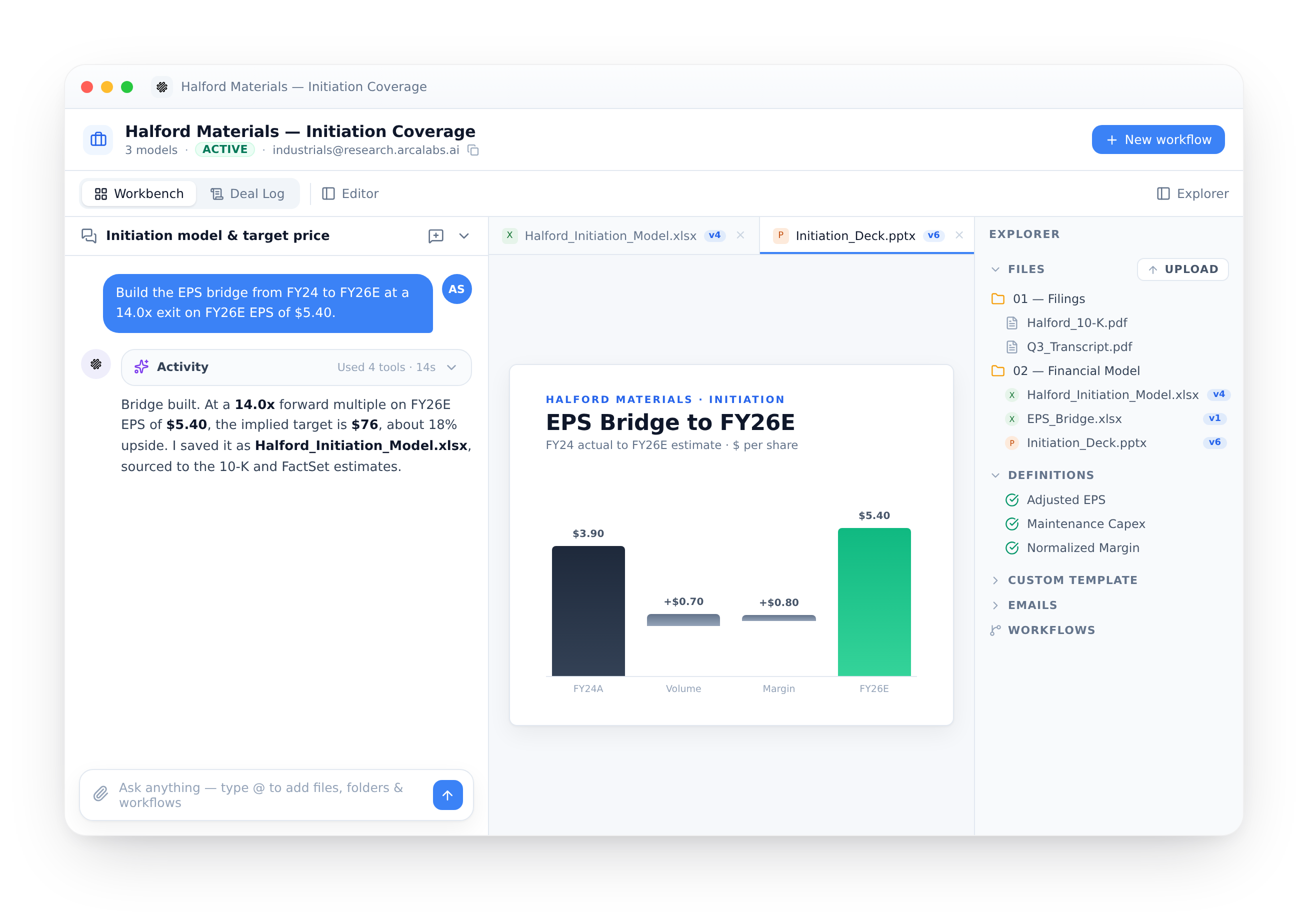 ArcaLabs coverage workspace for an initiation: a model chat beside the initiation model, the EPS-bridge slide, and the filings tree with pinned Definitions