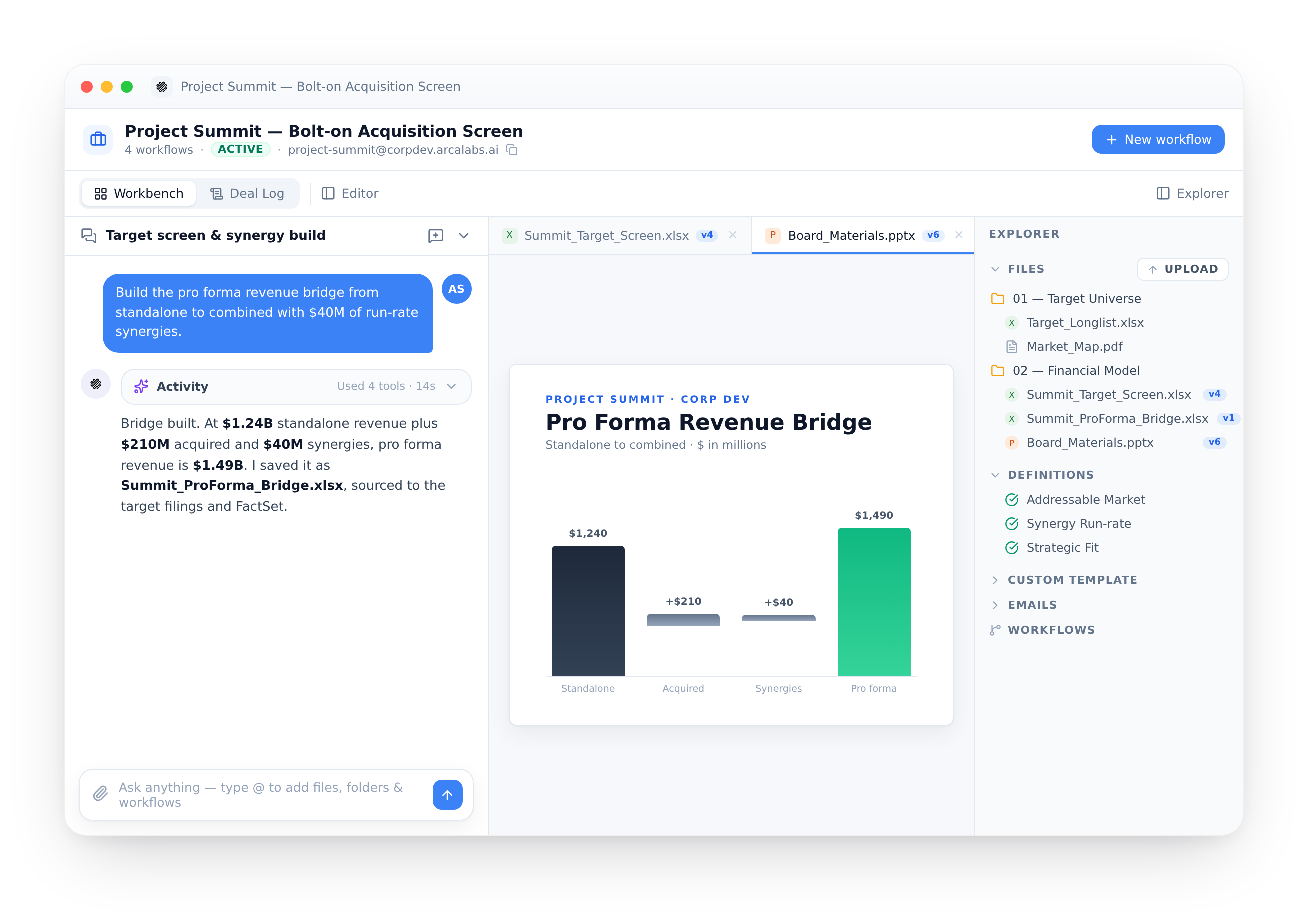 ArcaLabs corporate development workspace for a bolt-on screen: a synergy chat beside the target screen, the pro forma revenue slide, and the target universe with pinned Definitions