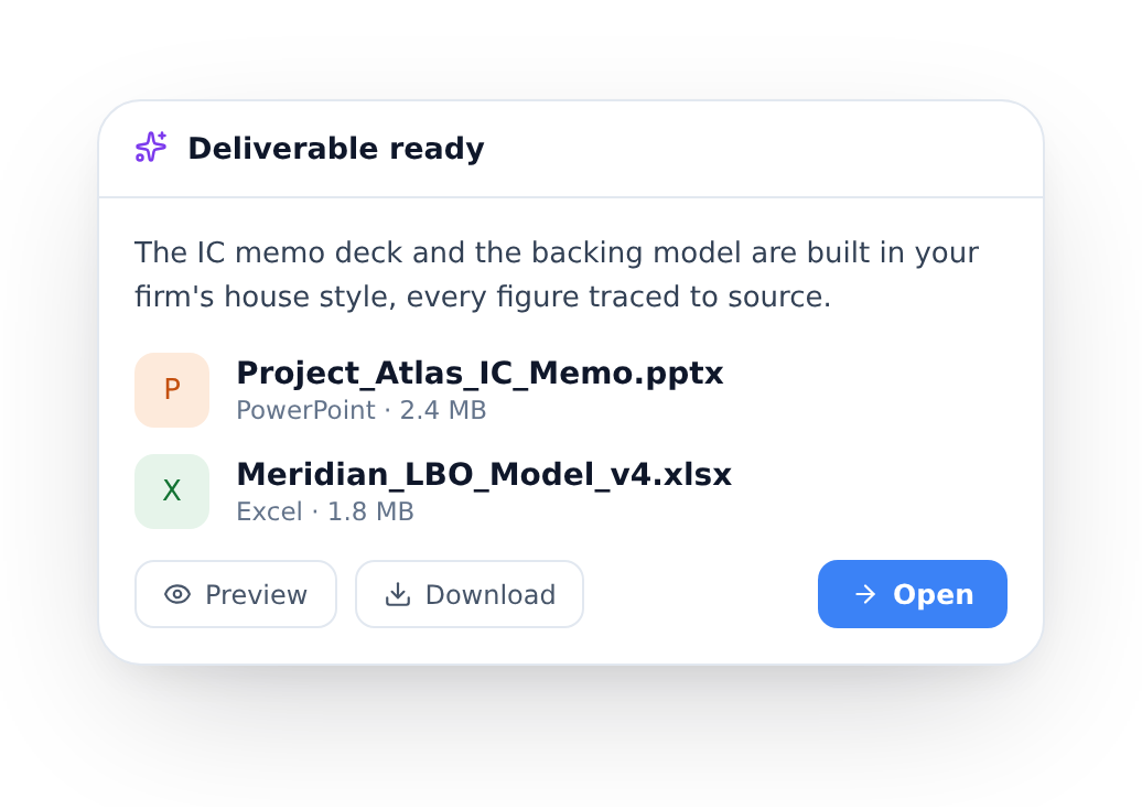 A house-style board deck and model previewable in full fidelity