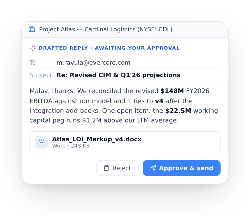 An agent-drafted reply to a counterparty email, staged for human approval before it sends