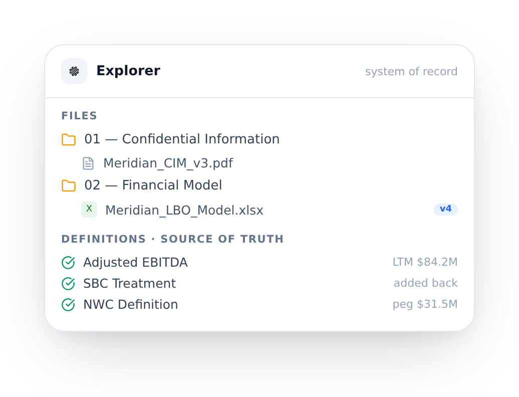 The deal Explorer: the data room, the model, and pinned Definitions