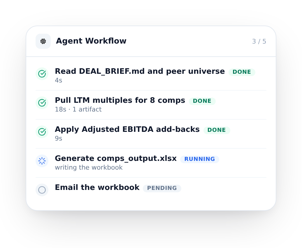 A target screen running as a scheduled workflow