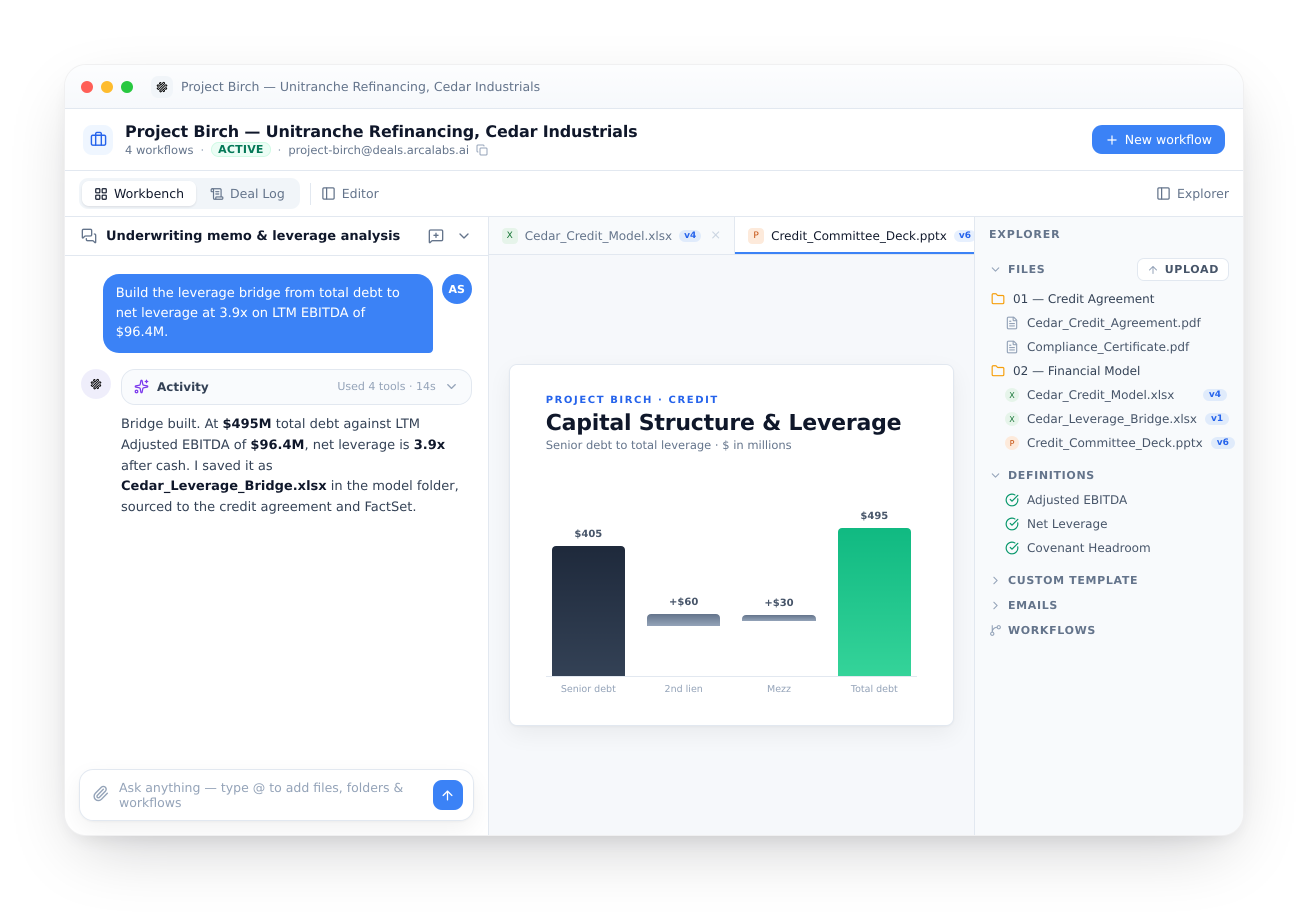 ArcaLabs credit workspace for a unitranche refinancing: an underwriting chat beside the credit model, the capital-structure slide, and the data room with pinned Definitions